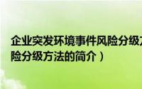 企业突发环境事件风险分级方法（关于企业突发环境事件风险分级方法的简介）