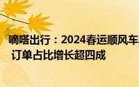 嘀嗒出行：2024春运顺风车新能源车型订单同比增长超五成 订单占比增长超四成