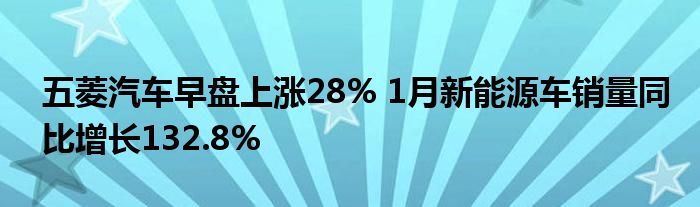 五菱汽车早盘上涨28% 1月新能源车销量同比增长132.8%