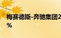 梅赛德斯-奔驰集团2023年营收同比增长2.1%