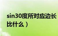 sin30度所对应边长（sin30度是多少是对边比什么）