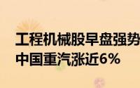 工程机械股早盘强势拉升 三一国际涨超14%中国重汽涨近6%