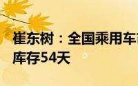 崔东树：全国乘用车市场1月末库存337万台、库存54天