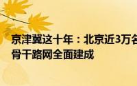 京津冀这十年：北京近3万名人员迁至副中心办公 雄安对外骨干路网全面建成