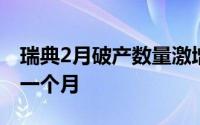 瑞典2月破产数量激增迎来三十年来最糟糕的一个月