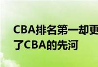 CBA排名第一却更换主帅辽宁男篮算是开创了CBA的先河