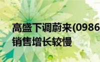 高盛下调蔚来(09866.HK)目标价至58港元 销售增长较慢