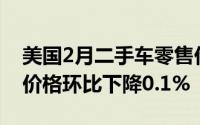 美国2月二手车零售价格环比下降1.6% 批发价格环比下降0.1%