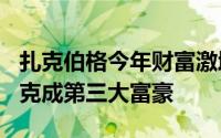 扎克伯格今年财富激增510亿美元有望超马斯克成第三大富豪