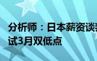 分析师：日本薪资谈判结果出炉后美日或将测试3月双低点