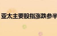亚太主要股指涨跌参半日经225指数涨2.18%