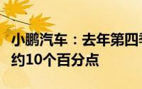 小鹏汽车：去年第四季度汽车毛利率环比提高约10个百分点