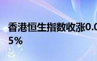 香港恒生指数收涨0.08% 恒生科技指数涨0.65%