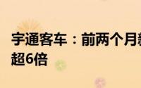 宇通客车：前两个月新能源汽车出口同比增长超6倍