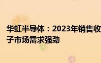 华虹半导体：2023年销售收入达22.86亿美元 工业、汽车电子市场需求强劲
