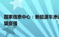 国家信息中心：新能源车渗透率将持续提升 中国汽车产业有望变强