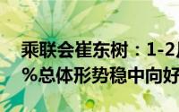 乘联会崔东树：1-2月汽车行业收入同比增8%总体形势稳中向好
