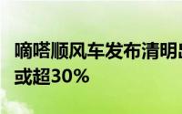 嘀嗒顺风车发布清明出行预测：订单同比涨幅或超30%