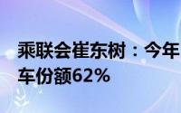 乘联会崔东树：今年1-2月中国占世界新能源车份额62%