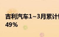 吉利汽车1~3月累计销量47.57万辆同比增长49%
