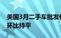 美国3月二手车批发价环比下降0.3% 零售价环比持平