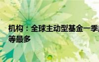 机构：全球主动型基金一季度在A股和港股增持科技、汽车等最多
