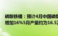 磷酸铁锂：预计4月中国磷酸铁锂材料产量约为16万吨环比增加16%5月产量约为16.5万吨环比增加3%