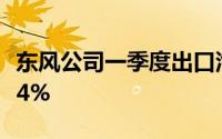 东风公司一季度出口汽车5.2万辆同比增长19.4%