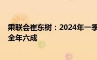 乘联会崔东树：2024年一季度乘用车降价规模已超2023年全年六成