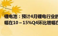 锂电池：预计4月锂电行业的排产环比增幅在10%Q3环比增幅在10～15%Q4环比增幅在0～5%