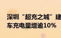 深圳“超充之城”建设加速 一季度新能源汽车充电量增逾10%