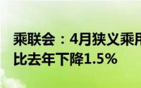 乘联会：4月狭义乘用车零售预计160万辆 同比去年下降1.5%