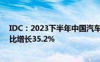 IDC：2023下半年中国汽车云市场整体规模达53.5亿元 同比增长35.2%
