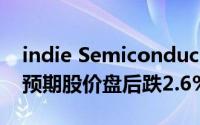 indie Semiconductor一季度营收逊于市场预期股价盘后跌2.6%