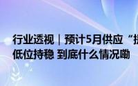行业透视｜预计5月供应“提质缩量”带动成交回温去化率低位持稳 到底什么情况嘞