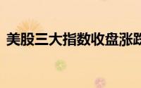 美股三大指数收盘涨跌不一 到底什么情况嘞