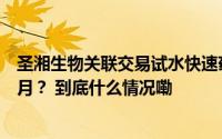 圣湘生物关联交易试水快速药敏检测目标公司仅成立一个半月？ 到底什么情况嘞
