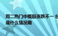 周二热门中概股涨跌不一 台积电涨3.8%阿里巴巴跌6% 到底什么情况嘞
