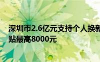 深圳市2.6亿元支持个人换新车 汽车“置换更新”一次性补贴最高8000元