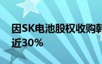 因SK电池股权收购韩国尤尔机器人股价大涨近30%