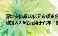 深圳安排超10亿元专项资金推动工业企业技术改造 市区联动投入2.6亿元用于汽车“置换更新”补贴