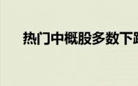热门中概股多数下跌 腾讯音乐跌超3%