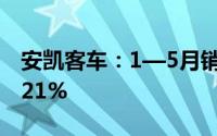 安凯客车：1—5月销量2332辆 同比增长90.21%
