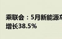 乘联会：5月新能源车市场零售80.4万辆同比增长38.5%