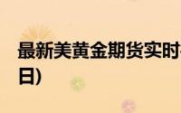 最新美黄金期货实时行情查询(2024年6月14日)