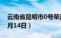 云南省昆明市0号柴油价格查询（2024年06月14日）