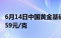 6月14日中国黄金基础金价545元/克 零售价559元/克