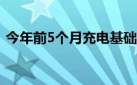 今年前5个月充电基础设施增量为132.8万台