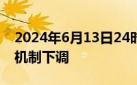 2024年6月13日24时起重庆市成品油价格按机制下调