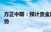方正中期：预计贵金属近期将呈现震荡偏弱走势